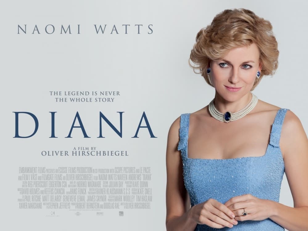 UK Poster